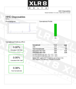 HHC 1ml Vapes Cartridge and Disposable 1 2 XLR8 Delta