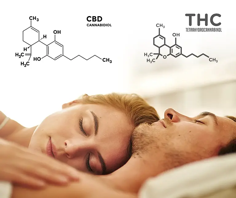 CBD vs THC for Sleep: Benefits, Differences, and Effects