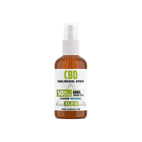 CBD Sublingual Spray - Image 4